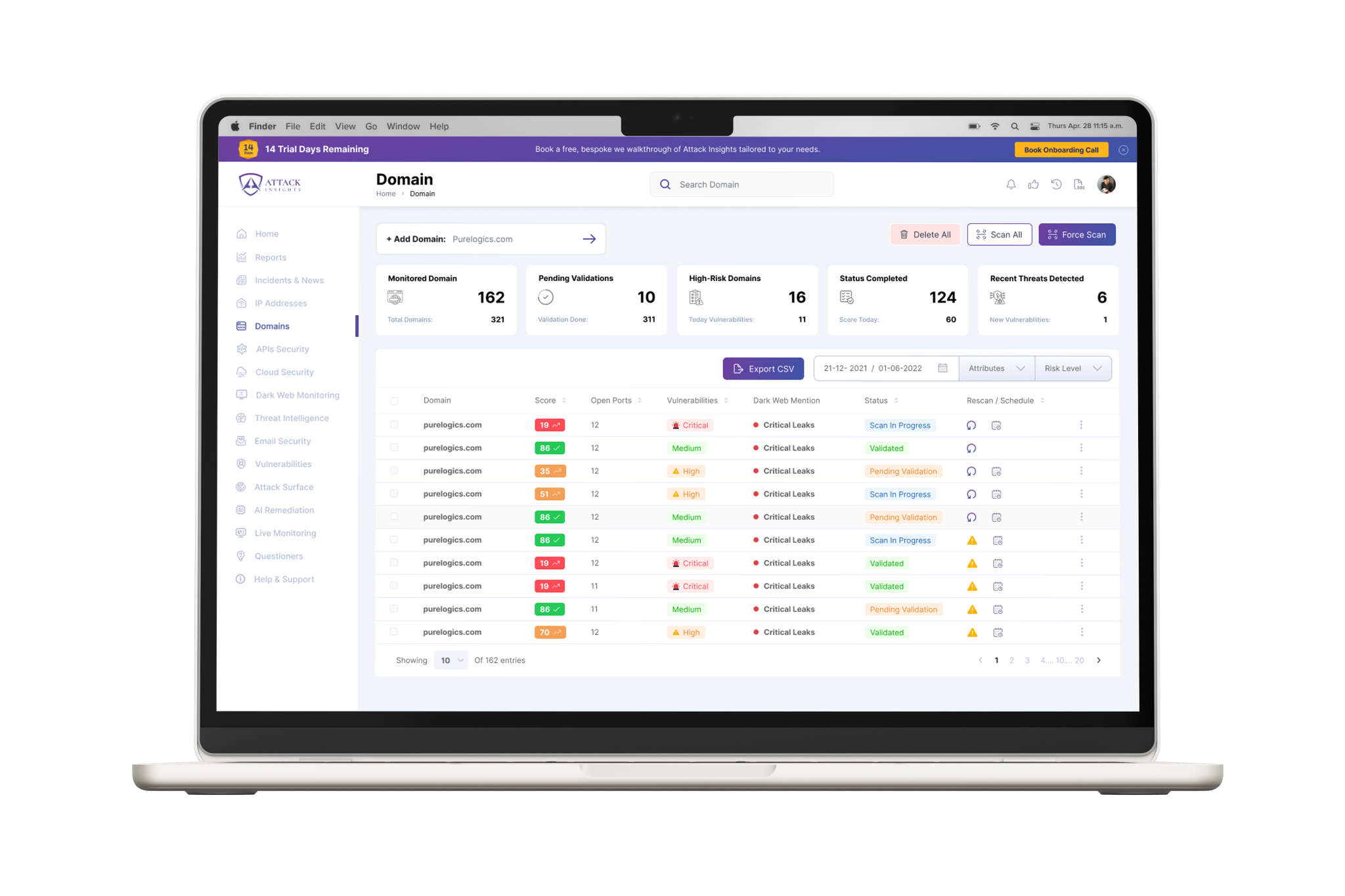 Dashboard showing attack surface visibility and identified risks