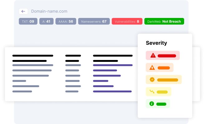 A unified dashboard providing a clear view of the attack surface