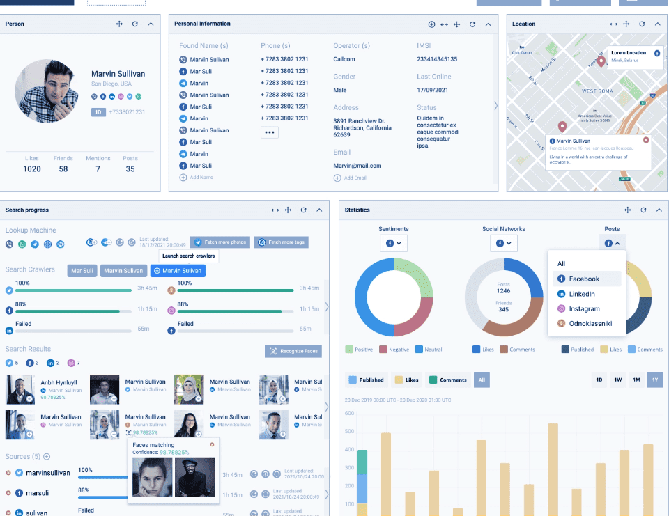 Business navigating complex digital threats and online fraud