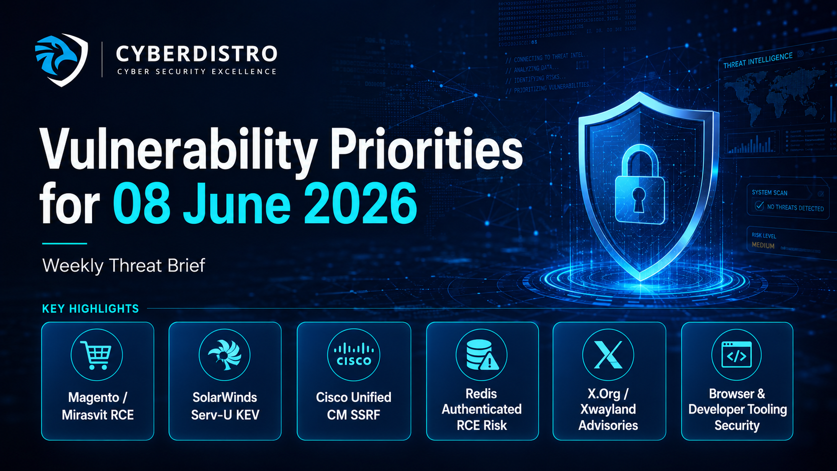 CyberDistro Weekly Threat Brief: Vulnerability Priorities for 08 June 2026