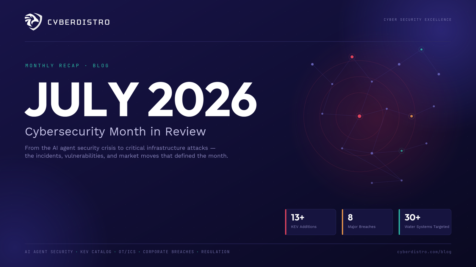 Cybersecurity Month in Review: July 2026