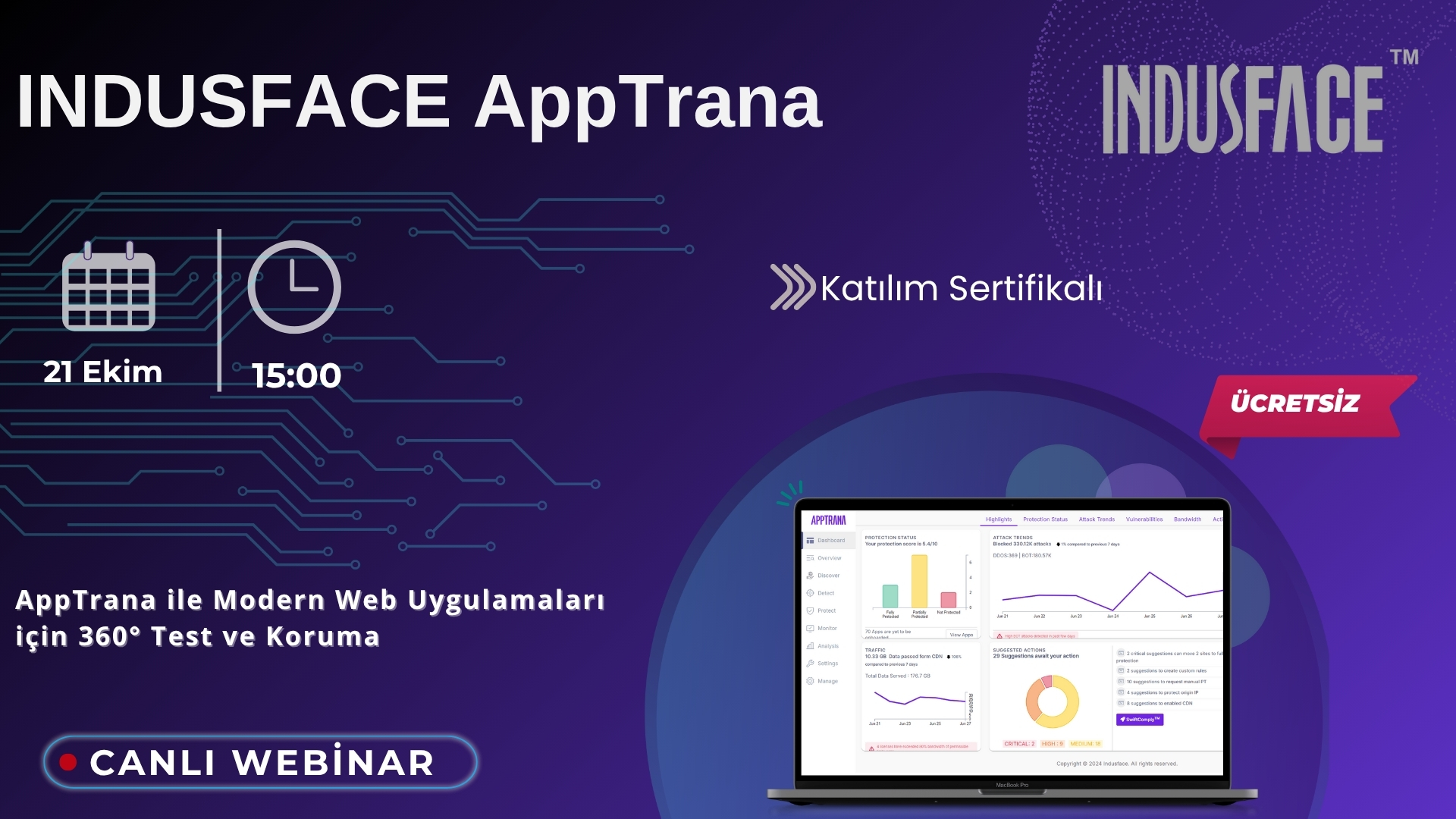 Web Uygulamalarınızı Güvence Altına Alın: AppTrana Webinarı 
